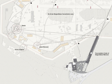 Image work detail