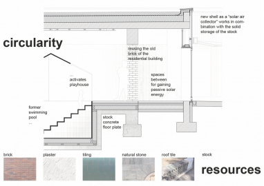 Image work detail
