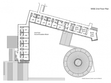 Image work detail