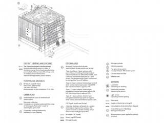 Image work detail