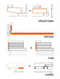 Image work detail