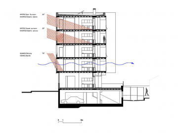Image work detail
