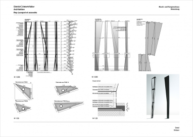 Image work detail
