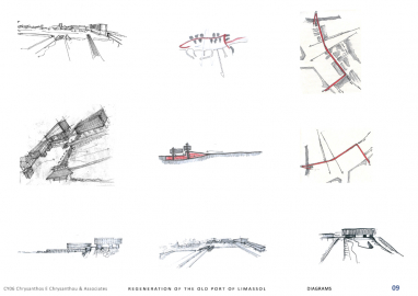 Image work detail