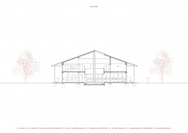 Image work detail