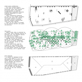 Image work detail