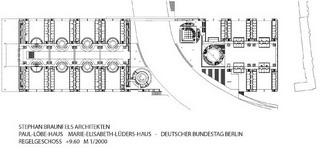 Image work detail