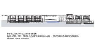 Image work detail