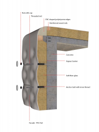 Image work detail