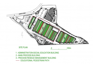 Image work detail