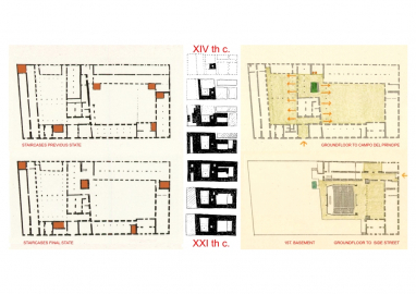 Image work detail