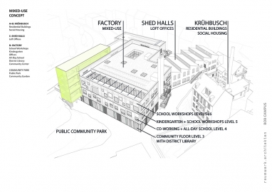 Image work detail