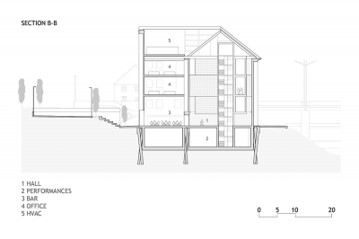 Image work detail