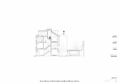 Image work detail