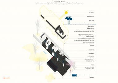 Image work detail