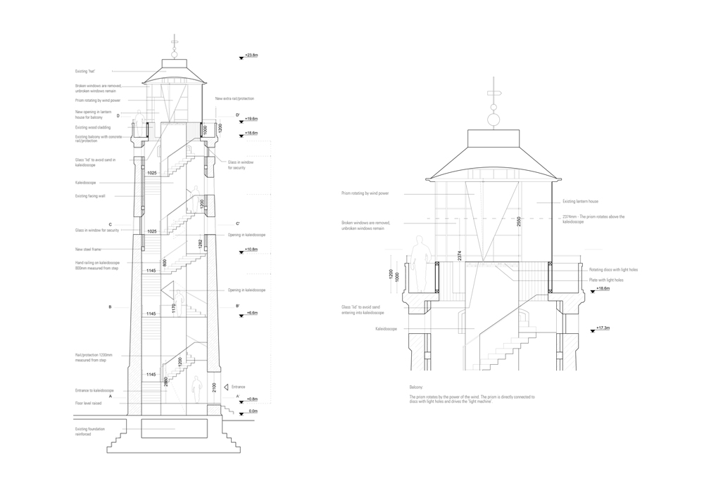 EUMiesAward